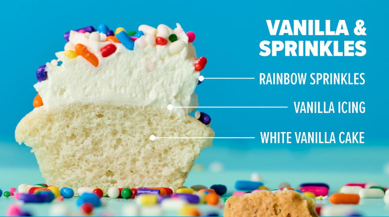 Vanilla & sprinkles: White vanilla cake, vanilla icing, and rainbow sprinkles.
