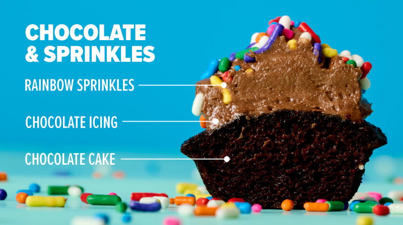 Chocolate & sprinkles: Chocolate cake, chocolate icing, and rainbow sprinkles on top.