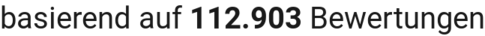 number of reviews