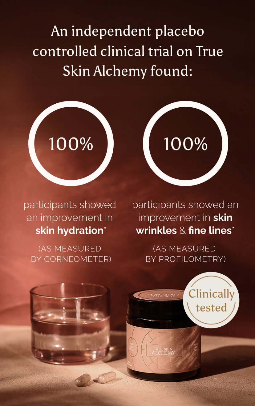 A graphic showing information on an independent placebo controlled clinical trial on True Skin Alchemy. Now Clinically Tested