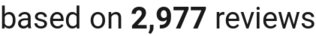 number of reviews