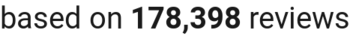 number of reviews