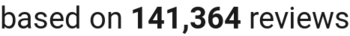 number of reviews