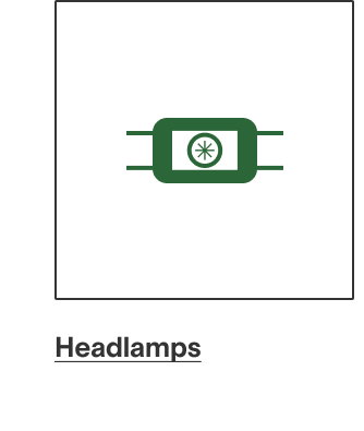 Headlamps