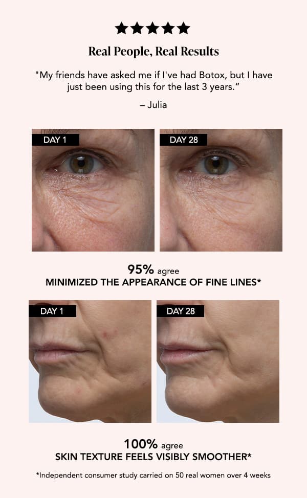 95% agree fine lines minimized, 100% agree texture smoother — Julia review