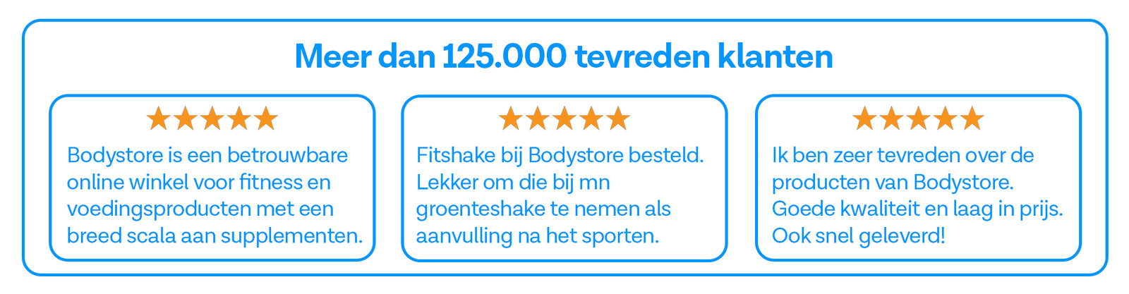 Bodystore