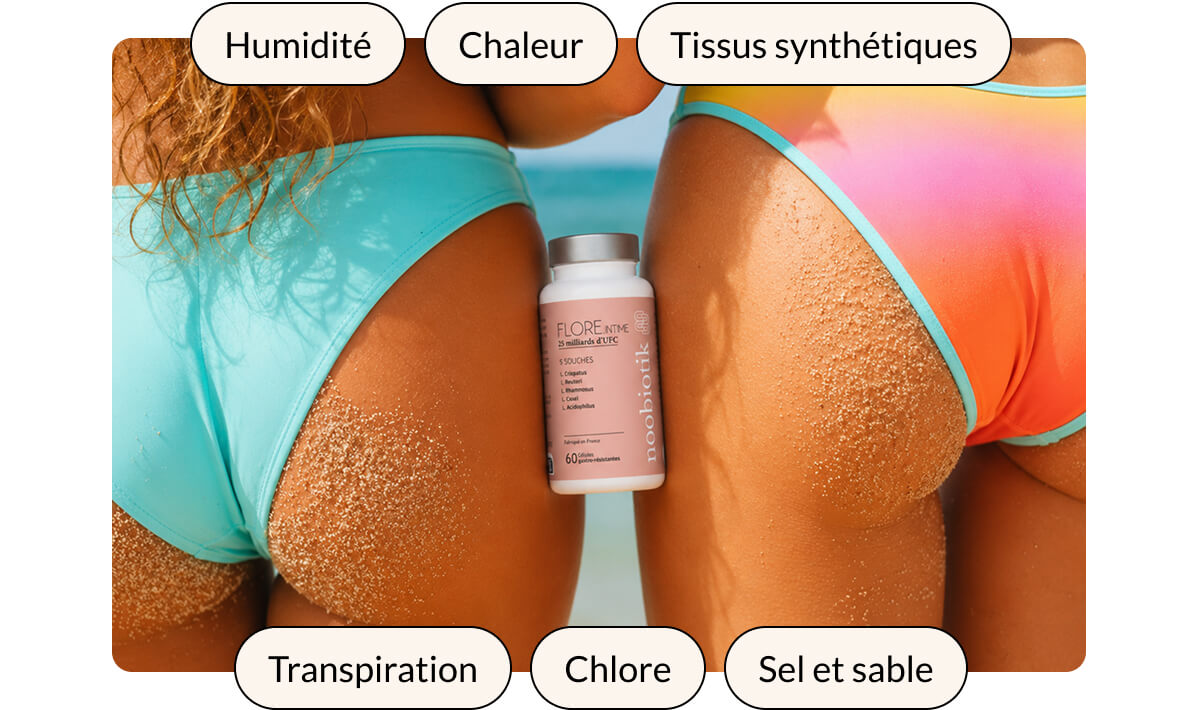 Humidité Chaleur Tissus synthétiques Transpiration Chlore Sel et sable