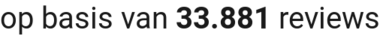 number of reviews