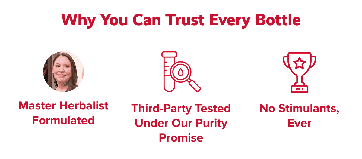 Why you can trust every bottle | Master Herbalist Formulated | Third-party tested under our Purity Promise | No stimulants, ever