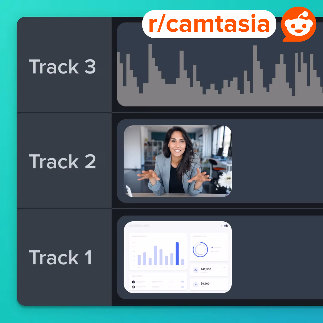 A designed image of three tracks in the Camtasia Editor timeline, with content in each track. The Reddit logo and user name overlays the image.