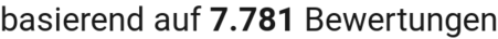 number of reviews
