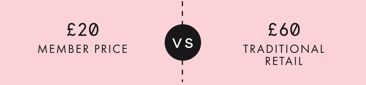 £20 Member Price vs £60 TRP