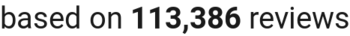 number of reviews