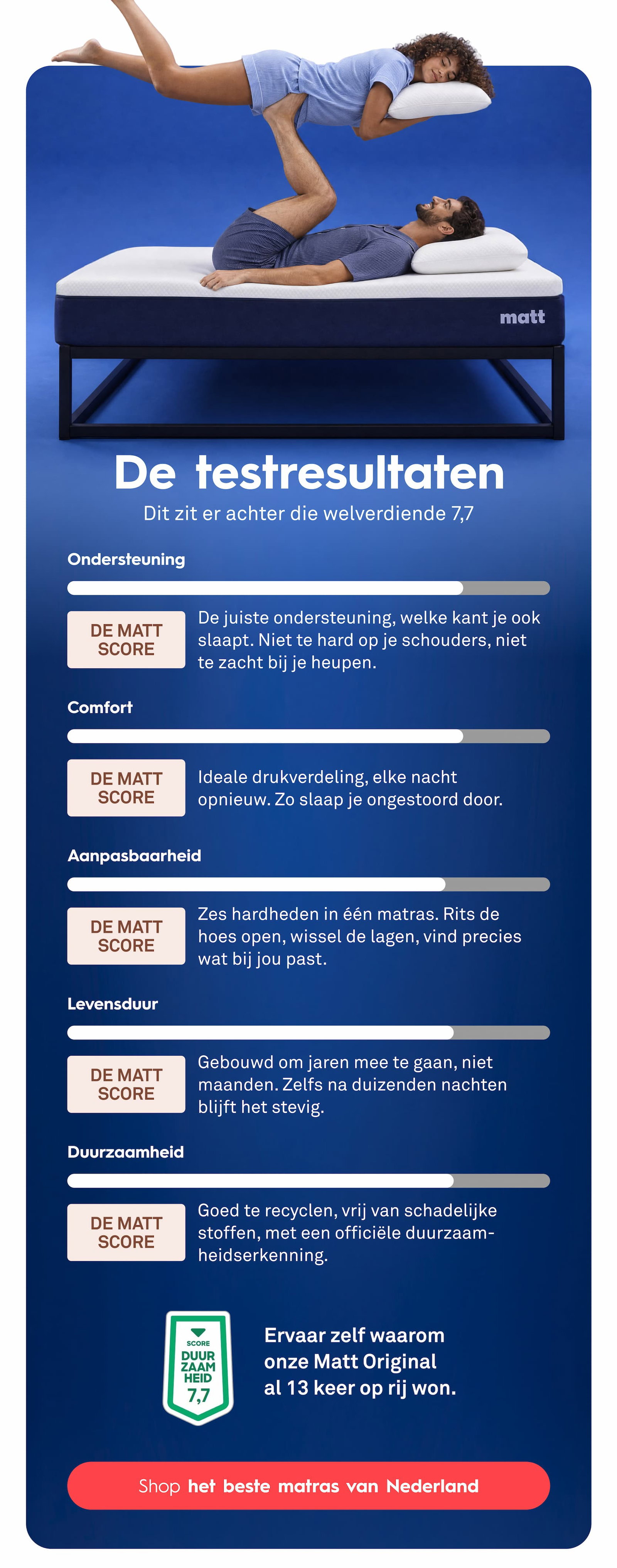 Het begon met één matras