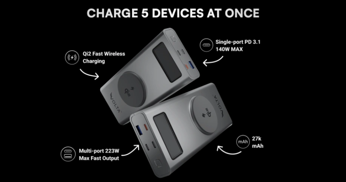 VoltaGo MAX: 27,000 mAh Multi-Charging Power Bank