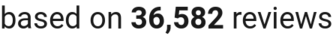 number of reviews