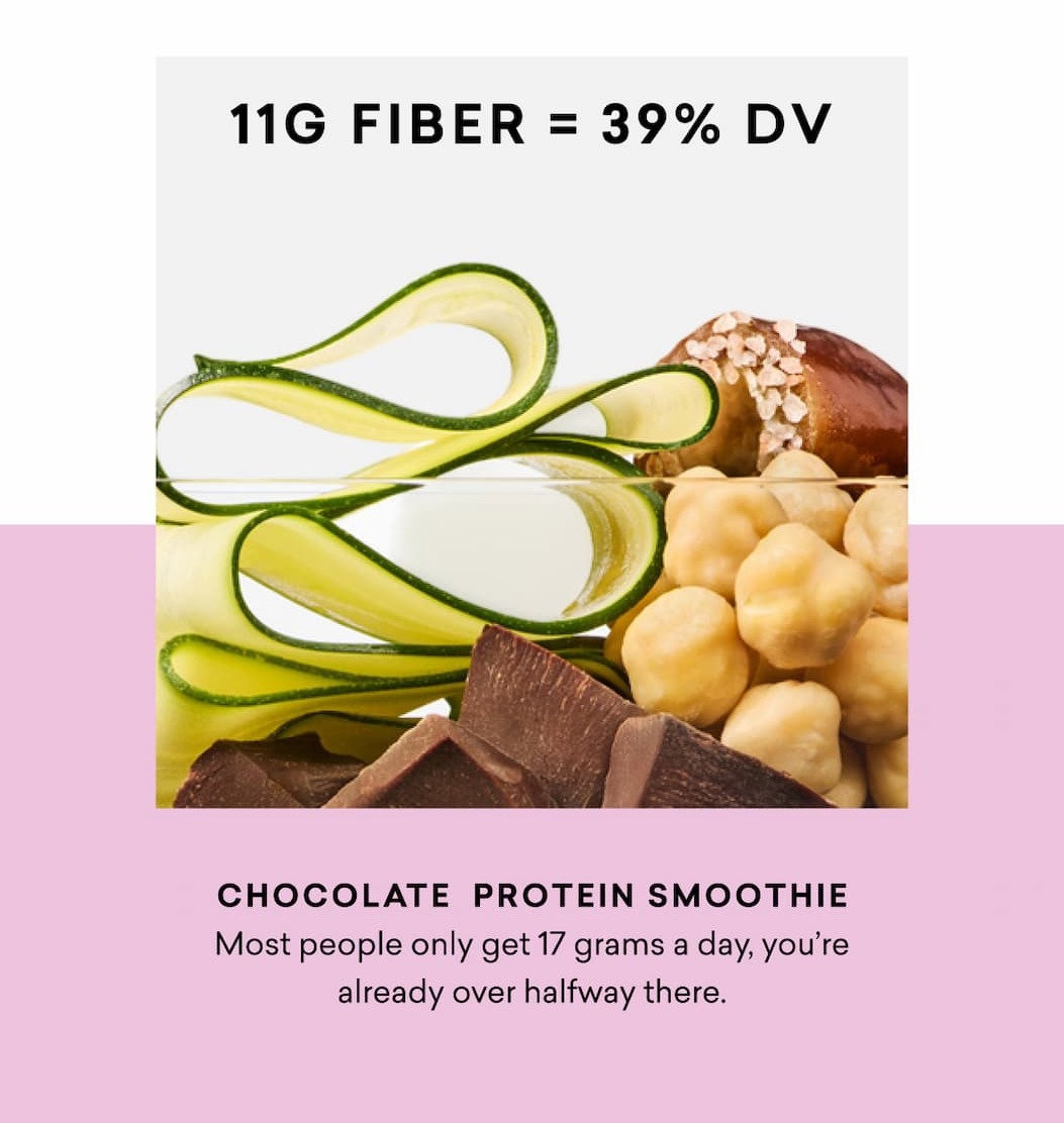 CHOCOLATE PROTEIN SMOOTHIE: Most people get only 17 grams a day, you're already over halfway there.