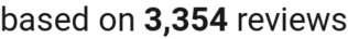 Review count