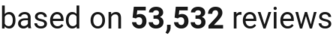 number of reviews