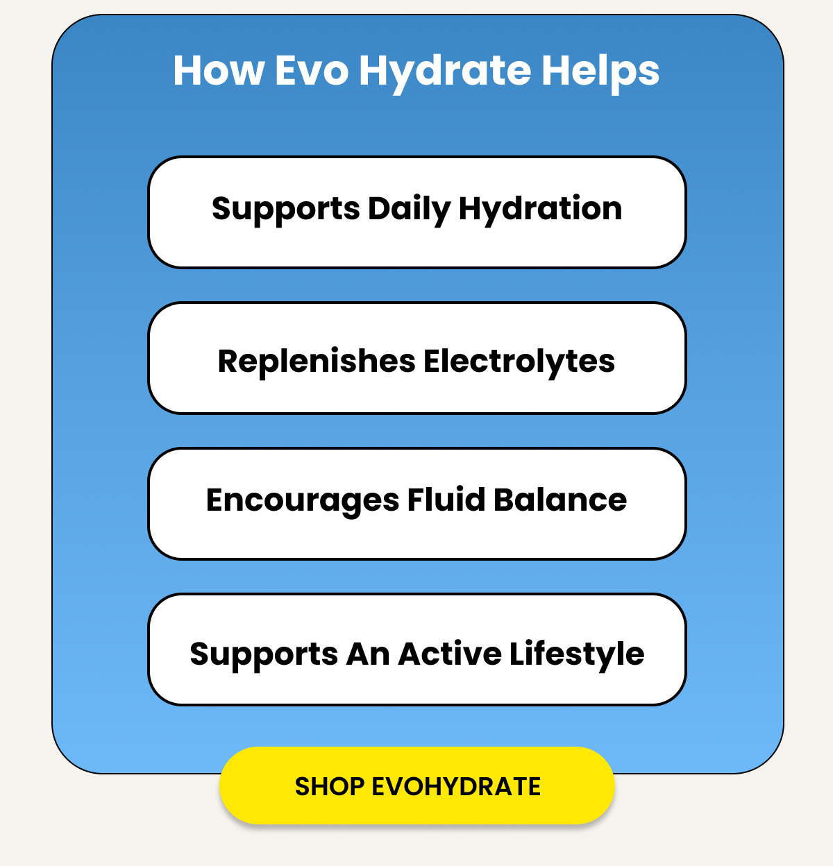 15% off the store, your health is an evolution