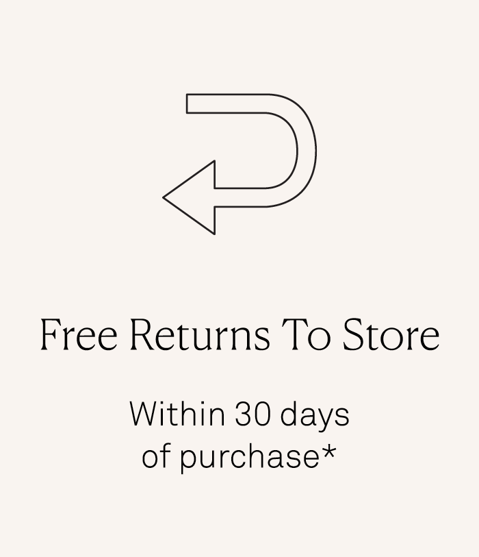 Returns