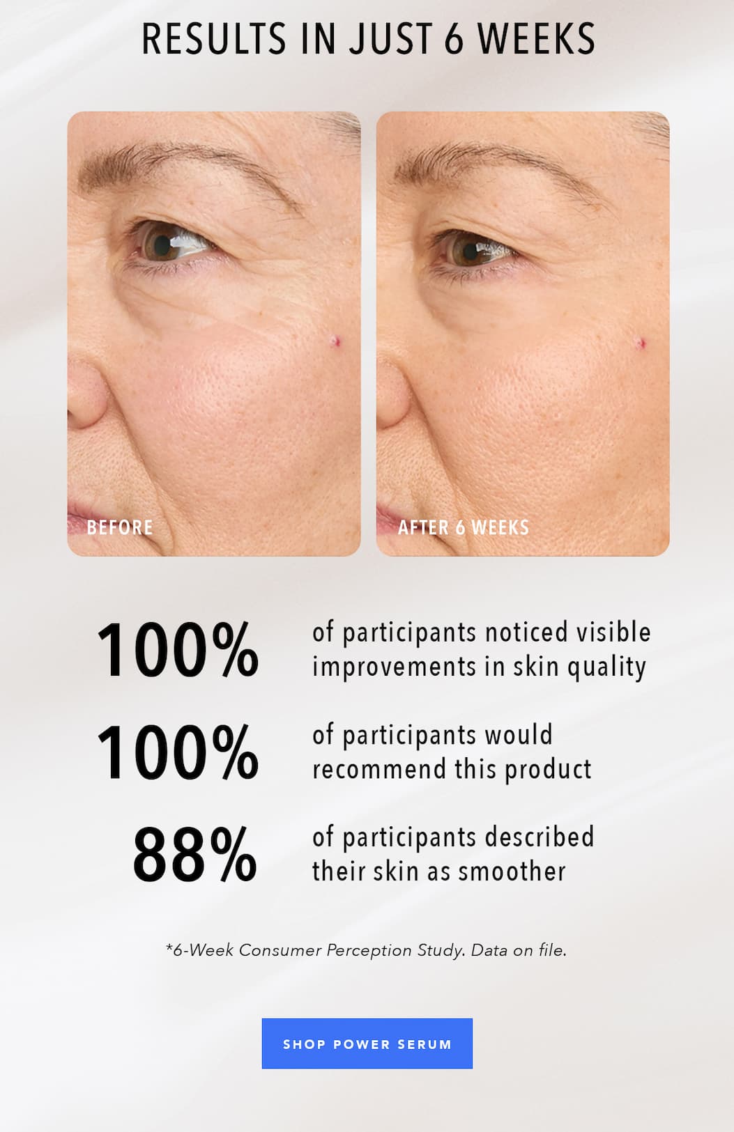 Results in Just 6 Weeks