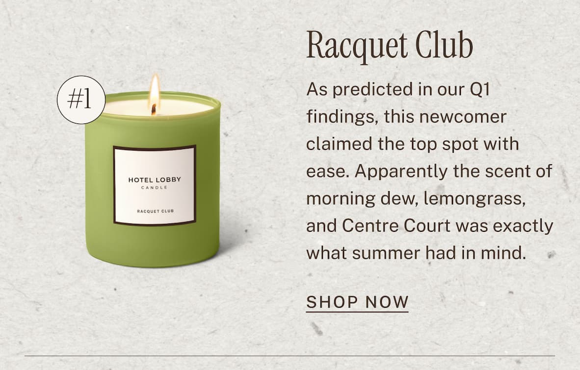 Racquet Club Candle   As predicted in our Q1 findings, this newcomer claimed the top spot with ease. Apparently the scent of fresh-cut grass, cucumber towels, and Centre Court was exactly what summer had in mind. SHOP NOW