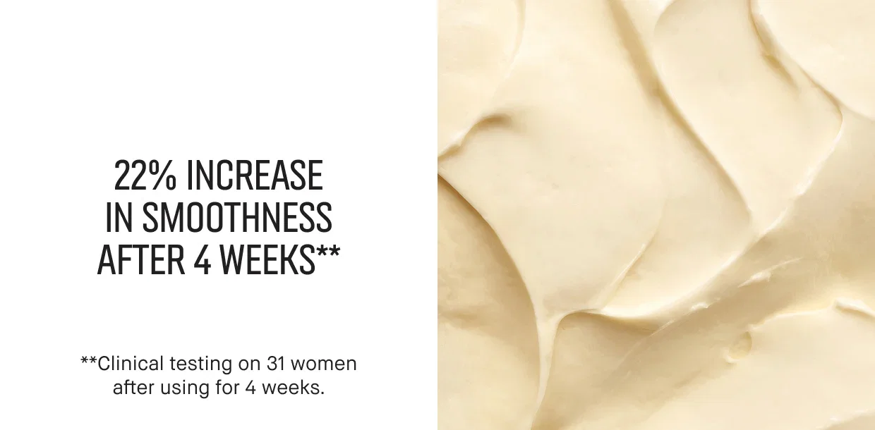 22% INCREASE IN SMOOTHNESS AFTER 4 WEEKS ** | ** Clinical testing on 31 women after using for 4 weeks.