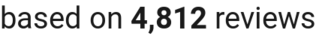 number of reviews