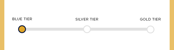 blue tier animation
