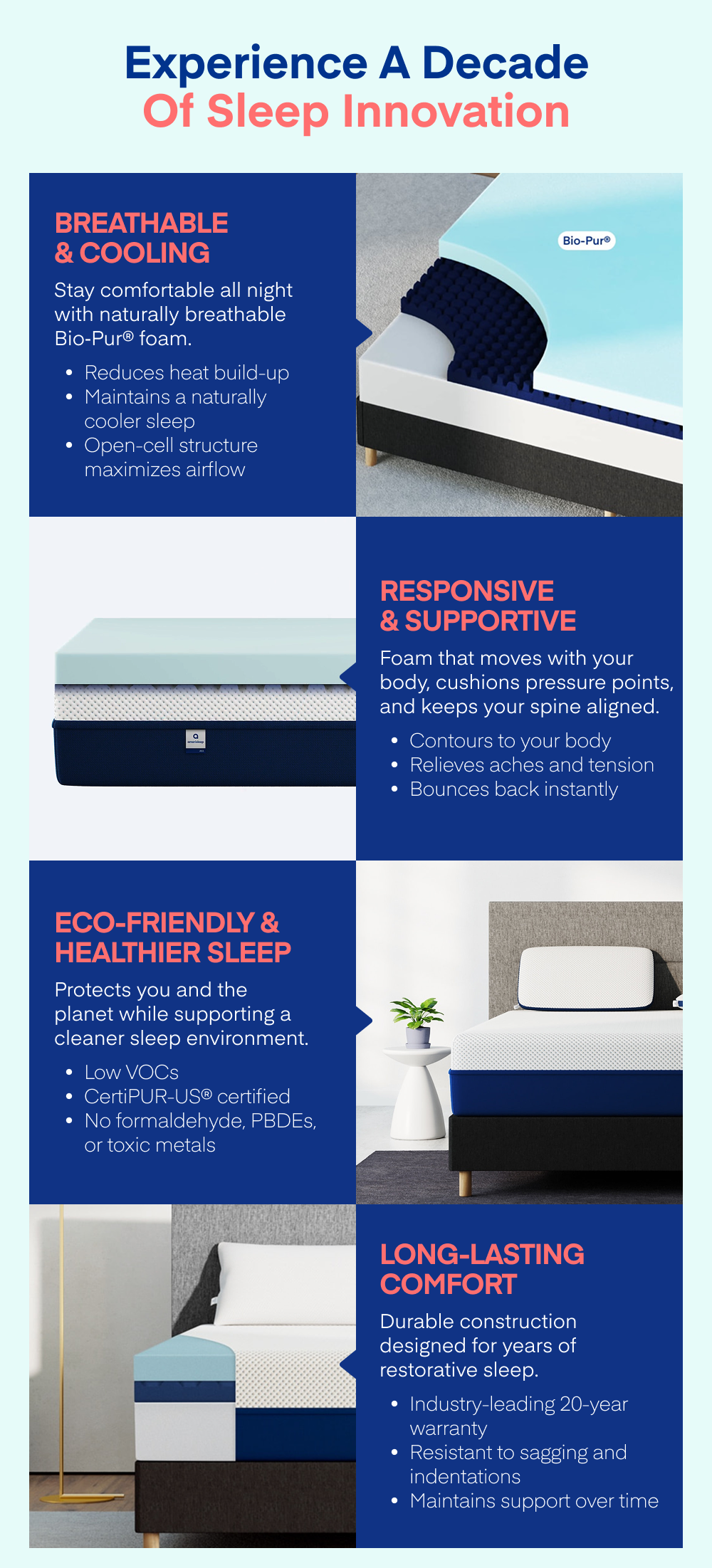 Experience A Decade Of Sleep Innovation