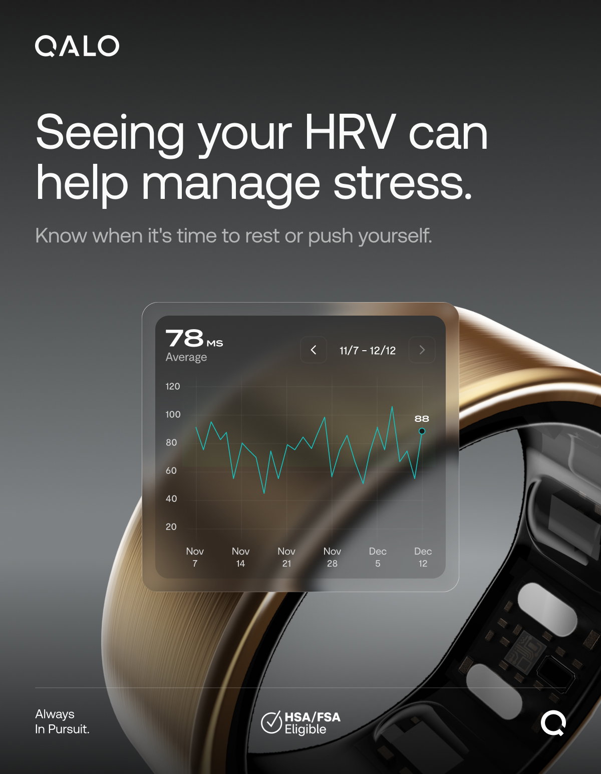 Seeing HRV can help manage stress.