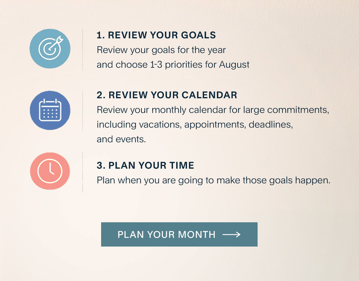 Steps to build your checklist.