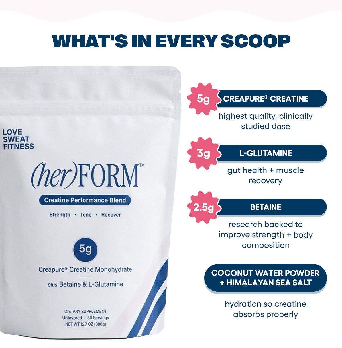 Join the Creatine Challenge