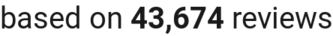 number of reviews