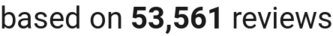 number of reviews