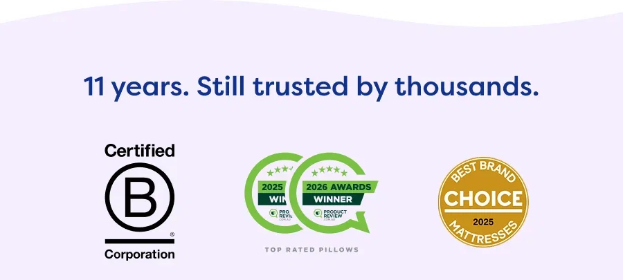 11 years. Still trusted by thousands.