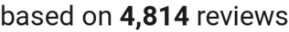 number of reviews