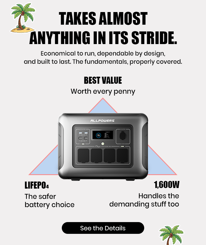 R1500 LITE Portable Power Station | 1600W 1056Wh