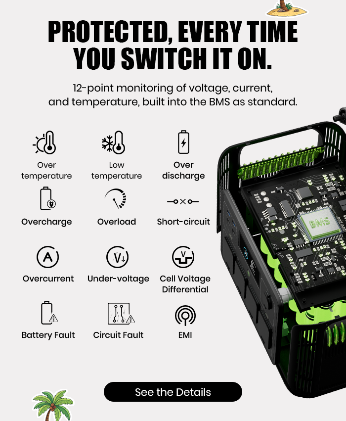 R1500 LITE Portable Power Station | 1600W 1056Wh