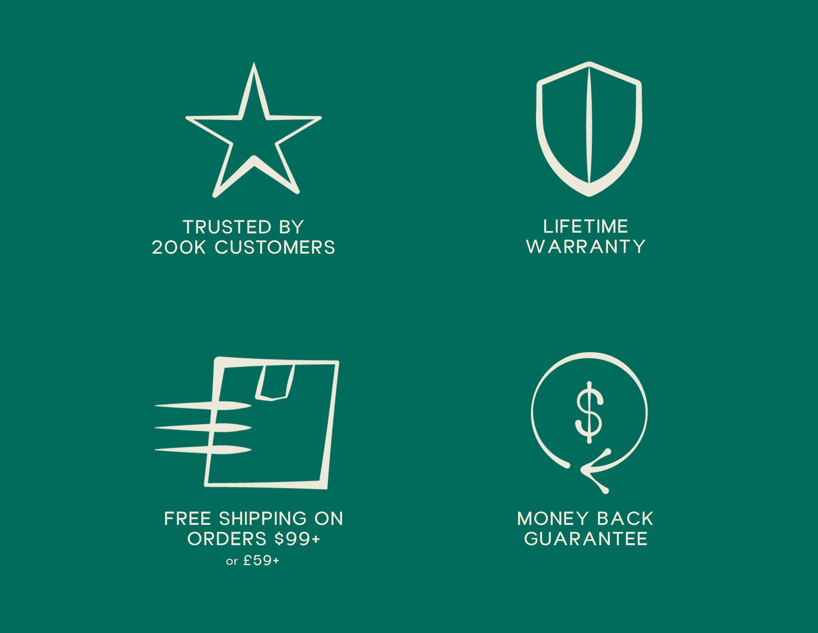 trusted by 200k+ customers