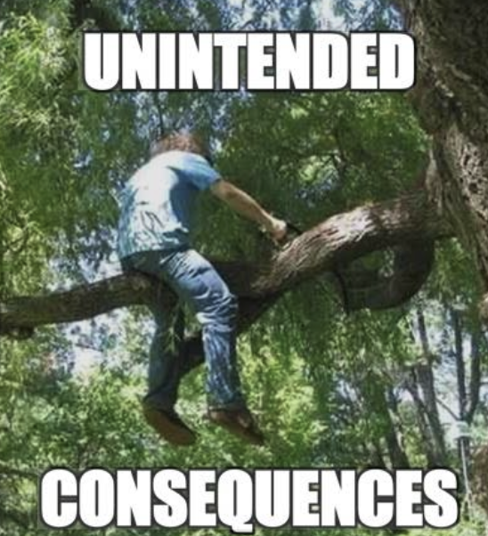 Unintended Consequences