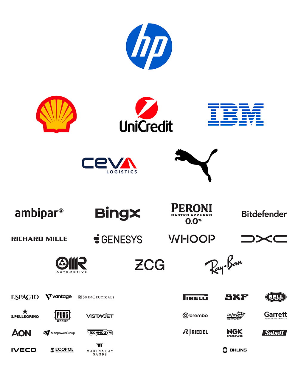 All Sponsors of Scuderia Ferrari HP