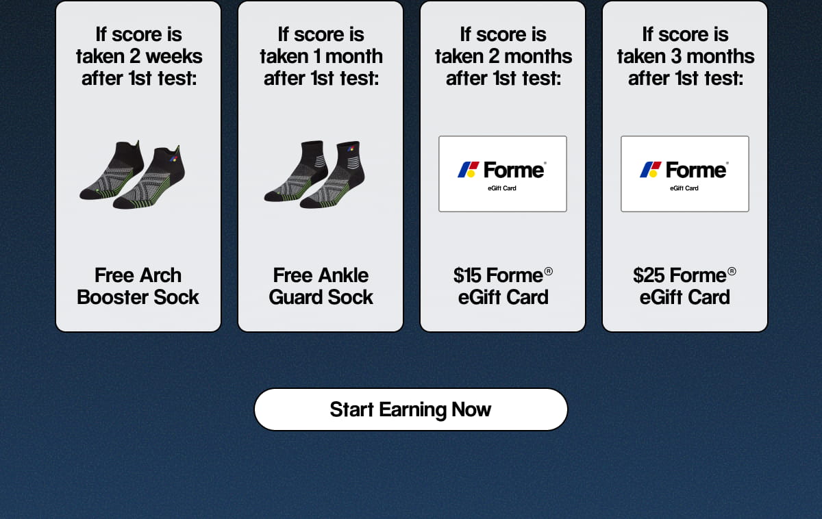 Come back after your first test to earn gifts. | [ Start Earning Now ]