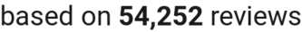 number of reviews
