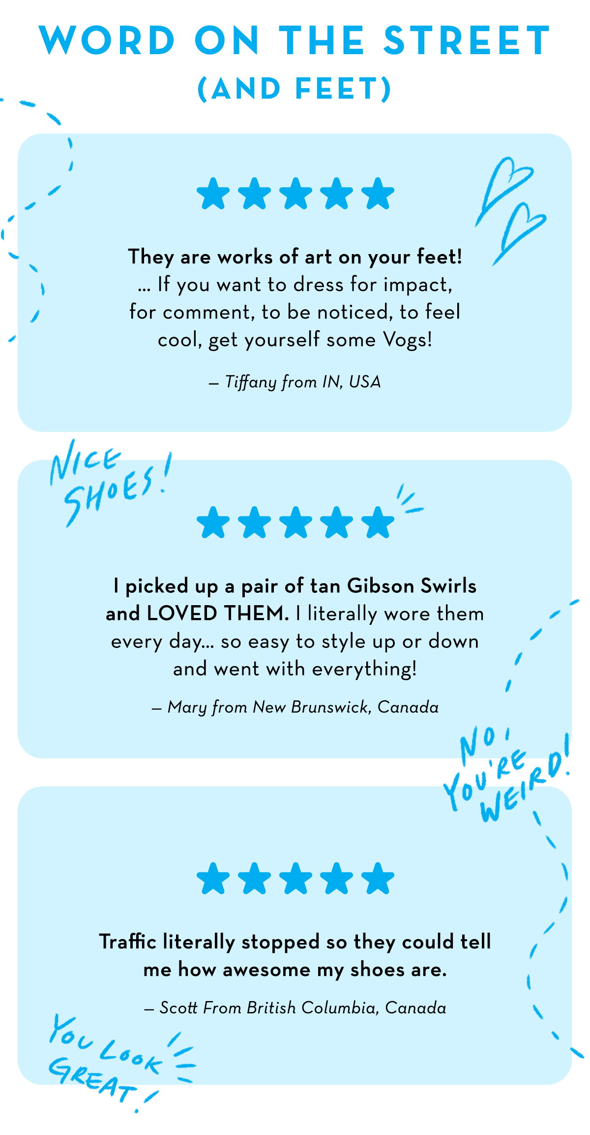 A series of reviews from happy, Fluevog customers