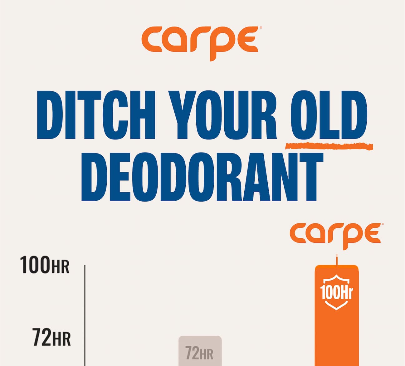 Ditch your old deodorant 