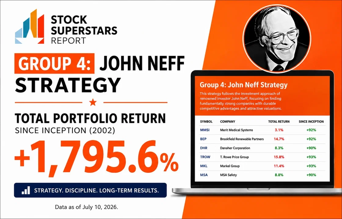 SSR Neff Strategy July 2026