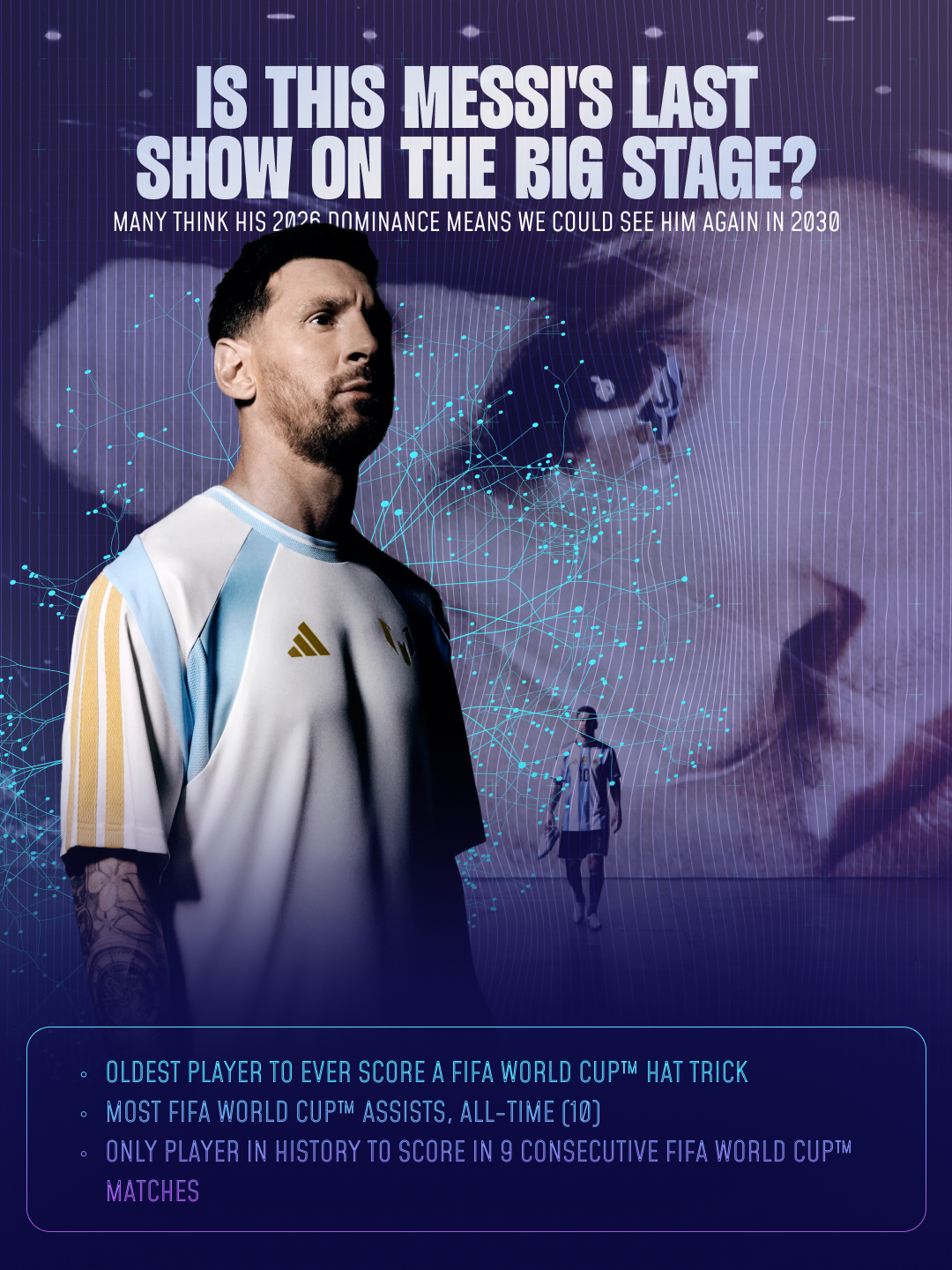 Legendary Players: Lionel Messi
