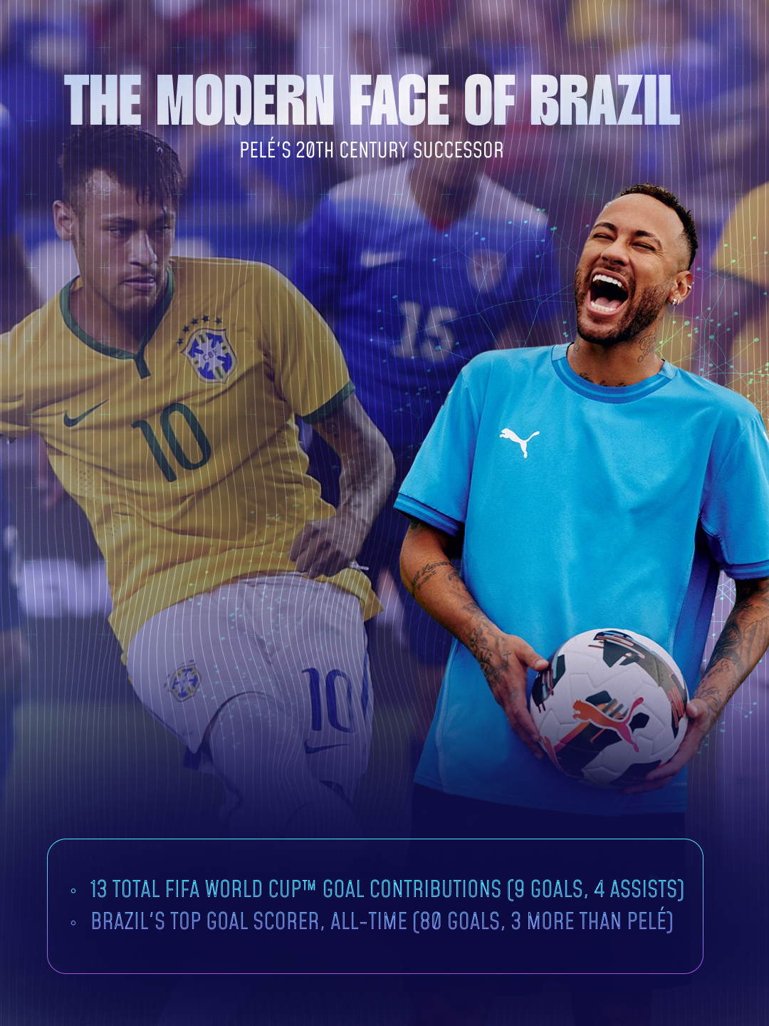 Legendary Players: Neymar Jr